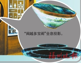 來新店古城  約會文物“元宇宙聯(lián)盟” 
