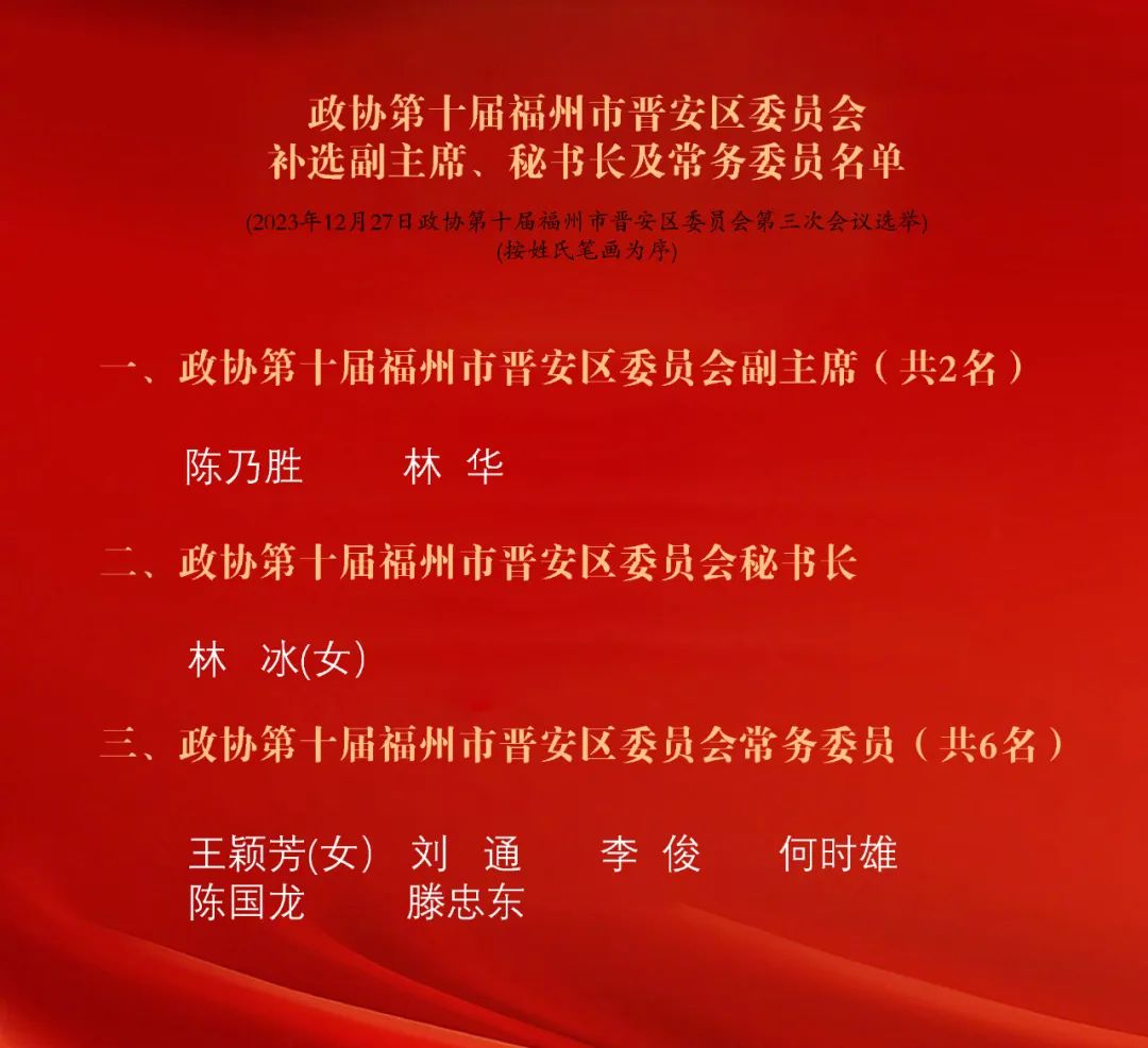 政協(xié)第十屆福州市晉安區(qū)委員會補(bǔ)選副主席、秘書長、常務(wù)委員名單