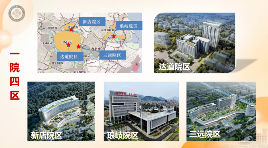 就在晉安！這里將建三甲醫(yī)院新院區(qū)！