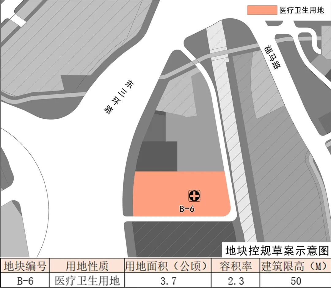 就在晉安！這里將建三甲醫(yī)院新院區(qū)！