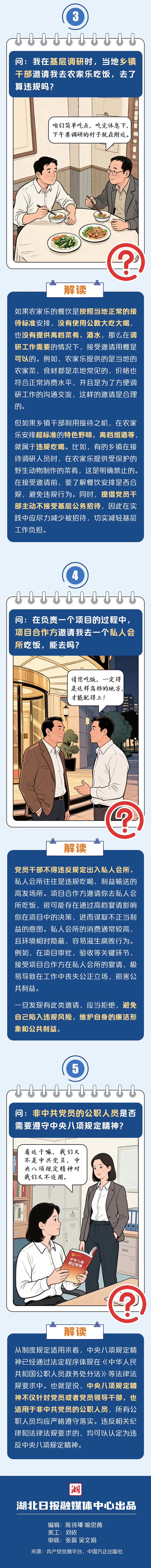 公職人員下班后和同事AA制吃飯，違規嗎？