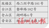 四城區交警大隊　恢復審驗和滿分學習教育服務