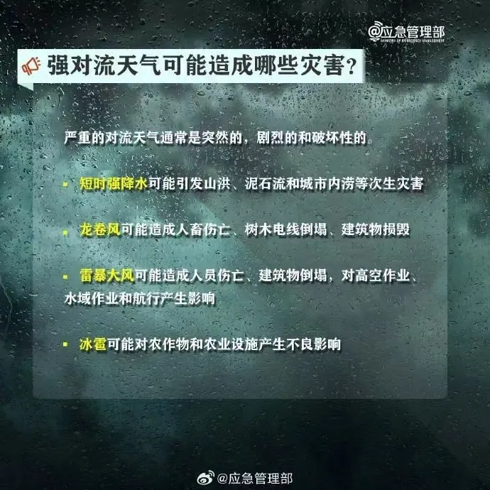  中雨！大雨！暴雨！強對流馬上到福建！