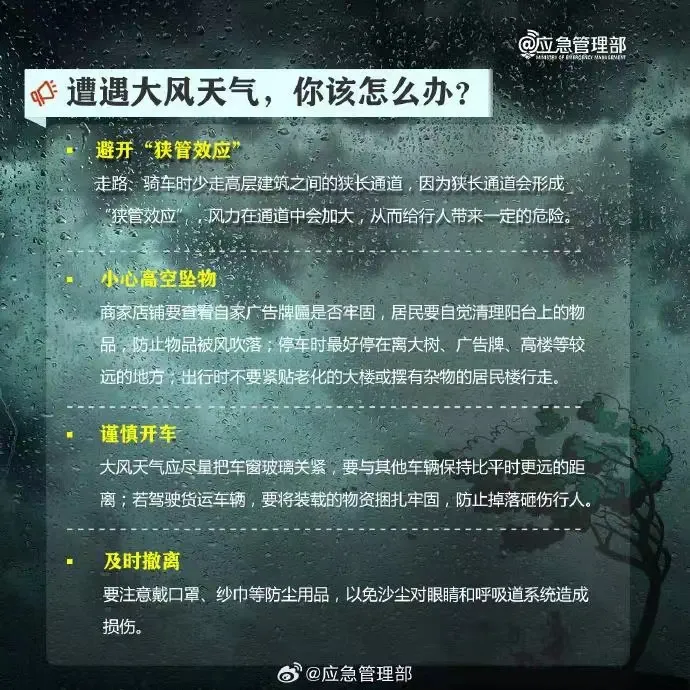  中雨！大雨！暴雨！強對流馬上到福建！