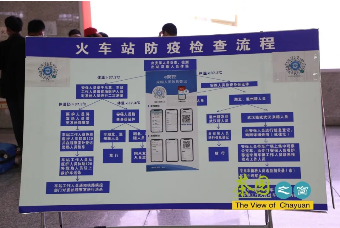 新時(shí)代文明實(shí)踐｜志愿者變身“守門員”守住入“榕”第一道關(guān)口