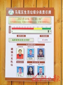 匯聚城市治理向心力　打贏全民參與攻堅戰  福州垃圾分類探索“三”字秘訣