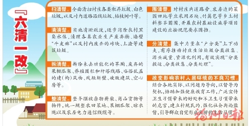 久久為功　持續提升農村人居環境  市城管委10個督導組深入一線開展督導工作