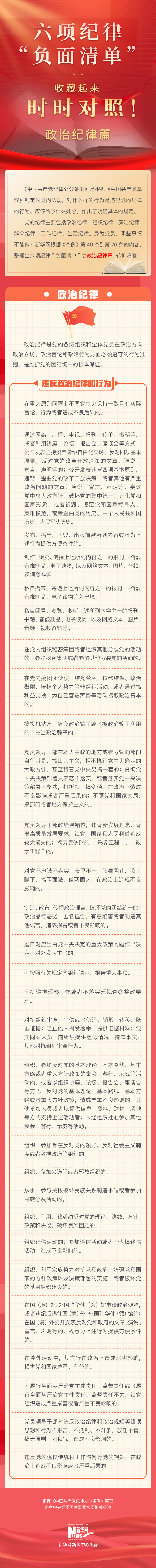 收藏起來時時對照！六項紀律“負面清單”之政治紀律篇