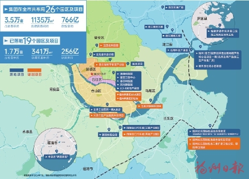 左海集團所屬工業(yè)園區(qū)集團深耕福興經(jīng)濟開發(fā)區(qū)  “園”啟華章　厚植“質(zhì)”造沃土