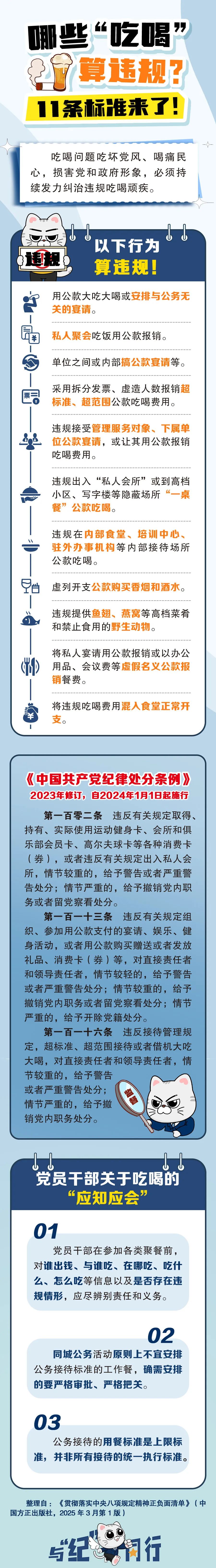 哪些“吃喝”算違規？11條標準來了！