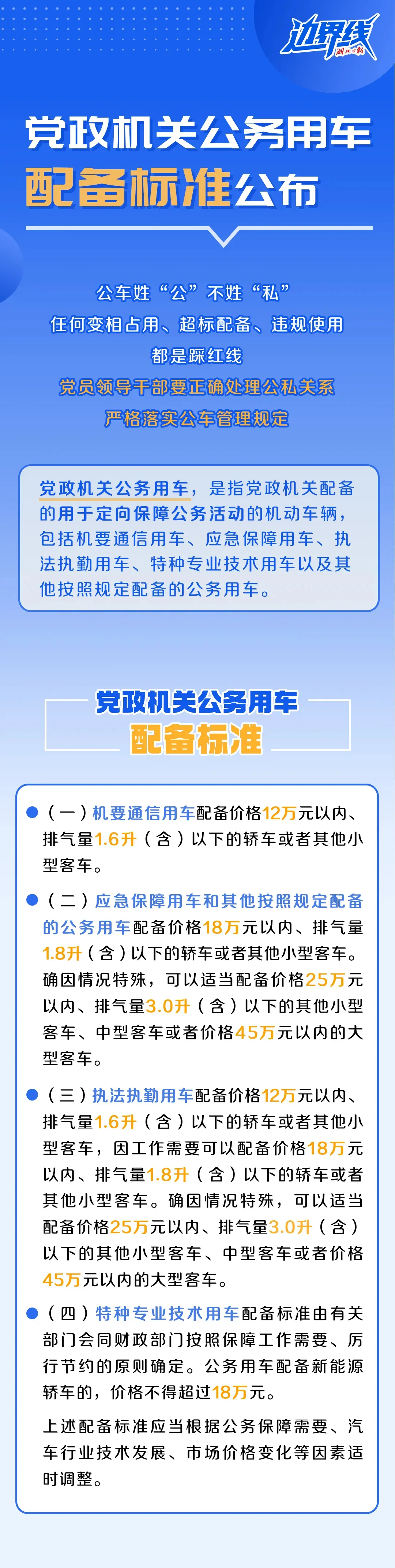 巾幗大學(xué)習(xí)丨你的公務(wù)出行合規(guī)嗎？