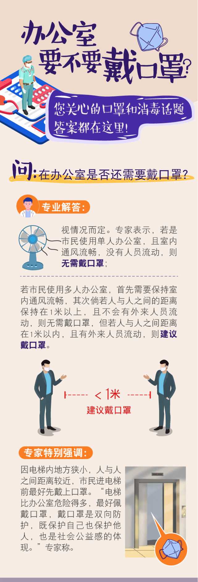 辦公室要不要戴口罩？您關心的口罩和消毒話題，答案都在這里！