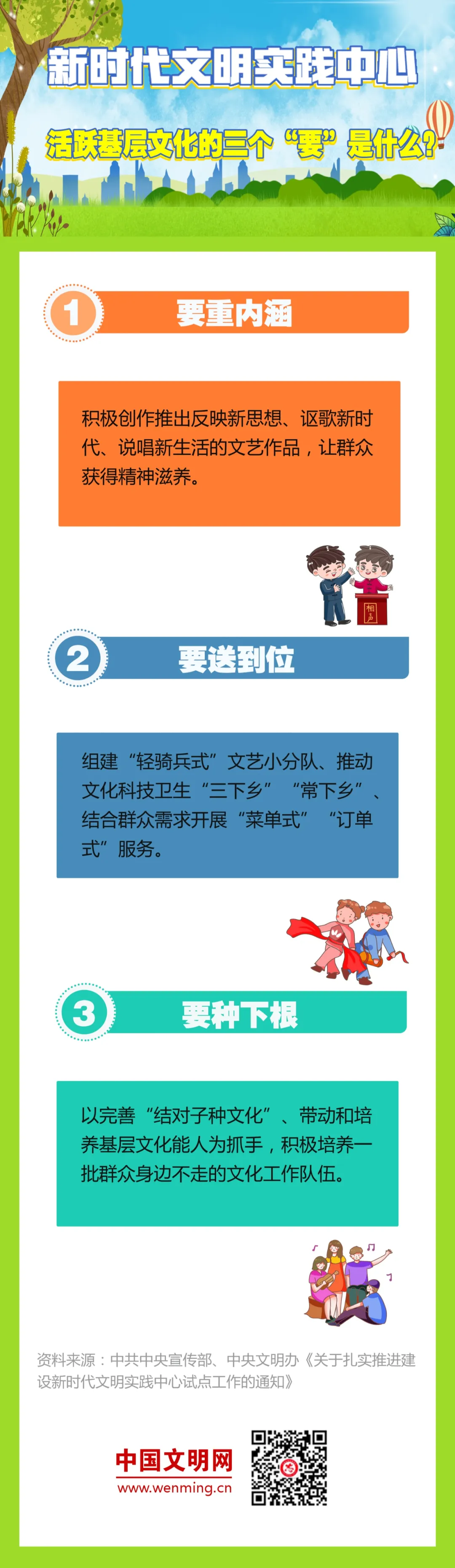 八問新時代文明實踐 | 之六： 活躍基層文化的三個“要”是什么？