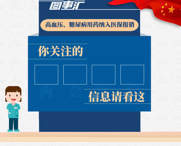 高血壓、糖尿病用藥納入醫(yī)保報銷 你關(guān)注的兩會醫(yī)療信息請看這